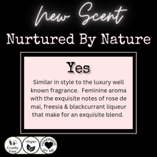 Load image into Gallery viewer, Yes Perfume