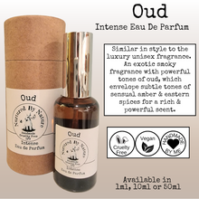 Load image into Gallery viewer, Oud Intense Eau De Parfum