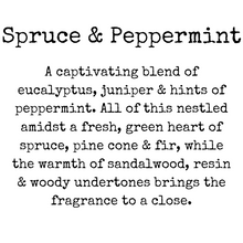 Load image into Gallery viewer, Room & Linen Spray